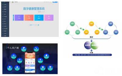 【展商風(fēng)采】北京易康盛世科技股份邀您參加2023世界生命科學(xué)大會(huì)暨北京國(guó)際生命健康產(chǎn)業(yè)跨境博覽會(huì)